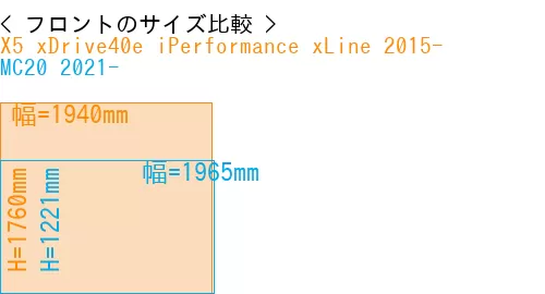 #X5 xDrive40e iPerformance xLine 2015- + MC20 2021-